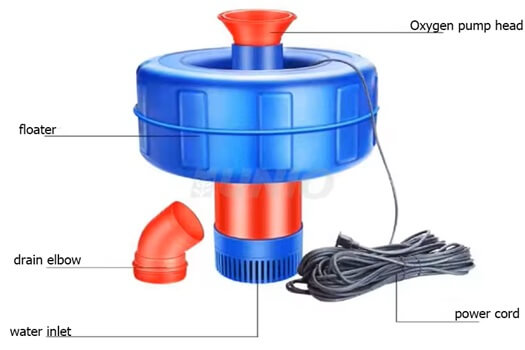 دستگاه هوادهی اسپلش شرکت آبازین